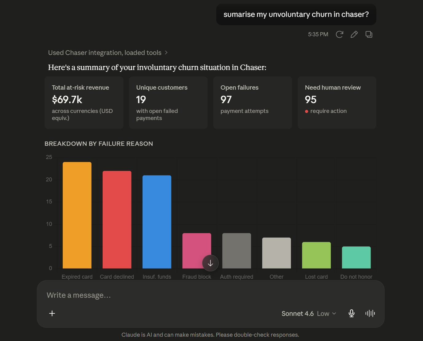 Chat with Claude using the Chaser MCP server: a natural-language question about involuntary churn returns at-risk revenue, unique customers, open failures, and a breakdown by failure reason, all read-only.