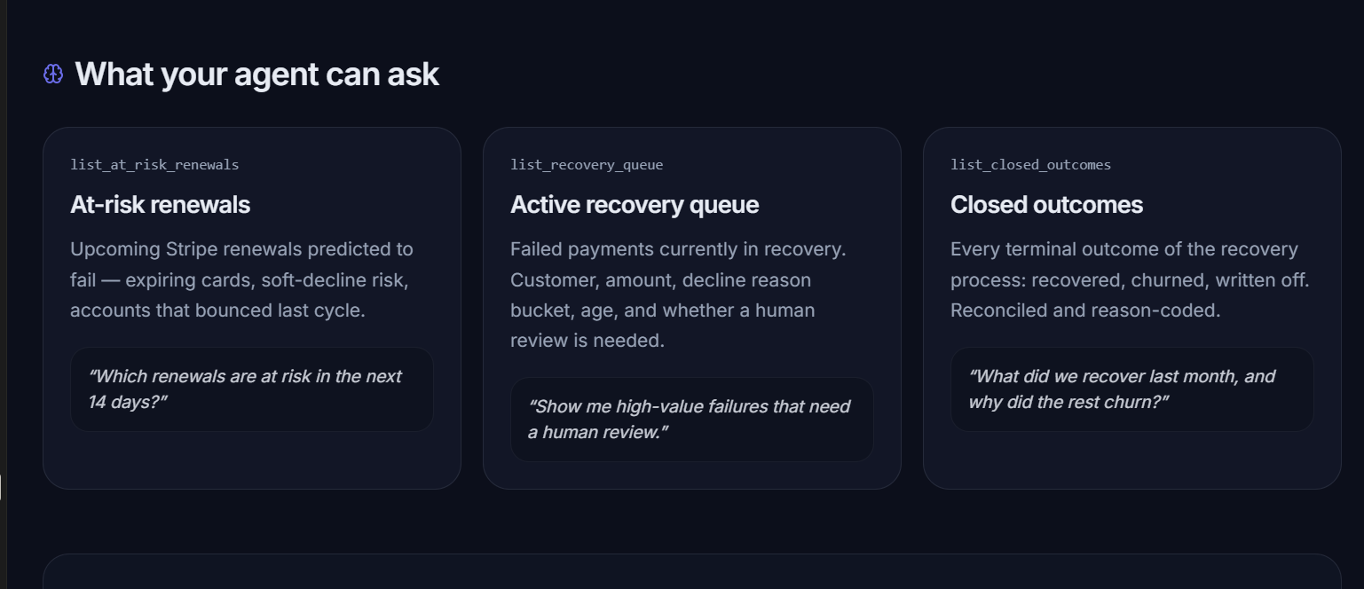 The Chaser MCP server tool cards: three read-only tools - At-risk renewals, Active recovery queue, and Closed outcomes - with natural-language prompts showing what your AI agent can ask.