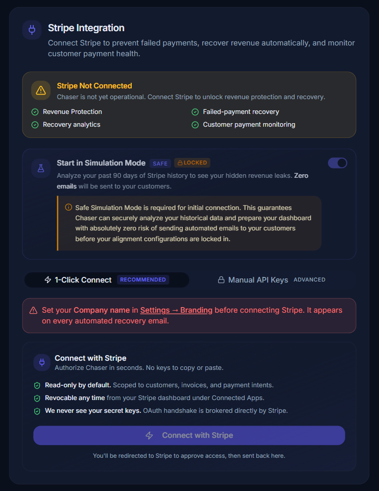 The Stripe connection screen: Safe Simulation Mode locked on for the initial connection, least-privilege OAuth scopes shown on Stripe's consent screen, revocable any time, and no secret keys ever shared.
