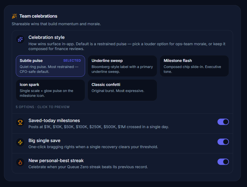 Team celebrations settings: pick a celebration style (subtle pulse, underline sweep, milestone flash, icon spark, classic confetti) and toggle which wins post to Slack — saved-today milestones at $1K through $1M, big single saves over your threshold, and new personal-best Queue Zero streaks.